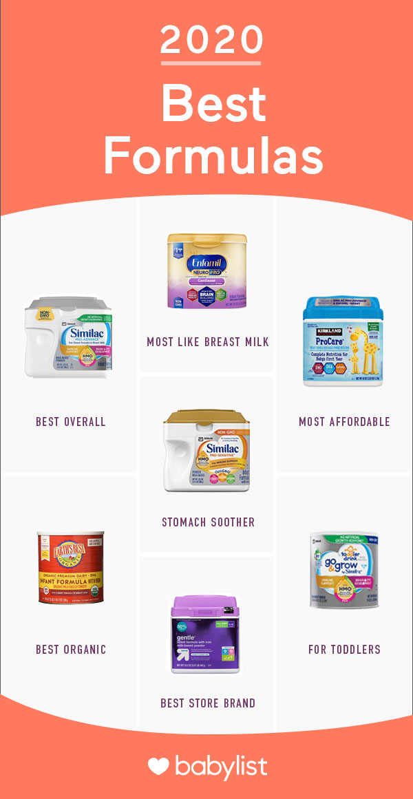 Que vous complétiez votre alimentation avec du lait maternisé ou que vous l'utilisiez à plein temps, voici les huit meilleures formules pour bébé.